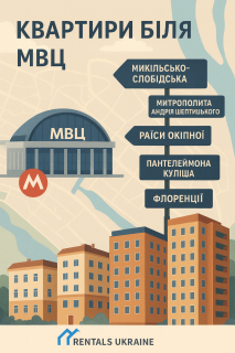 Apartments Near the IEC: Which Streets Are Closest and Why Demand Is Always High Here